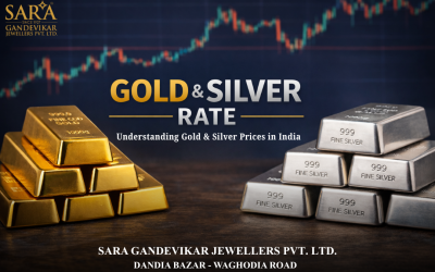 Gold and Silver Rate Today: Understanding Gold & Silver Prices in India
