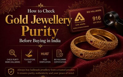 How to Verify Gold Jewellery Purity